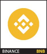 Binance-Münze